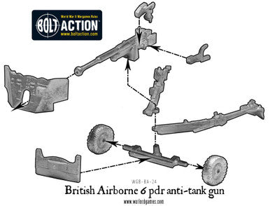 Bolt Action: British Airborne 6 Pounder ATG & Crew