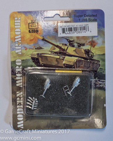 MD 500 Defender w/ Rotor top mount Sight (2/pk) - AC14