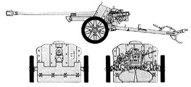 Hungarian PaK38 Anti-tank Gun - Winter Uniform