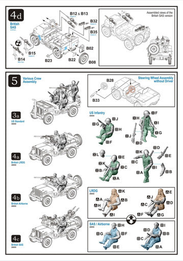 Willys MB Jeep 1/4 ton 4x4 Truck (US Standard) (1:56th scale / 28mm)