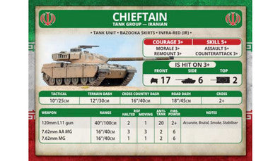 Team Yankee: Iranian Unit Cards (x41 cards)