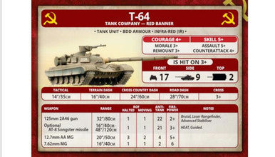 Team Yankee: Yuri's Wolves