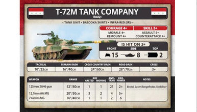 Team Yankee: Iraqi Unit Cards (x43 cards)