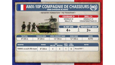 Team Yankee: French Infantry Platoon (29 figures)