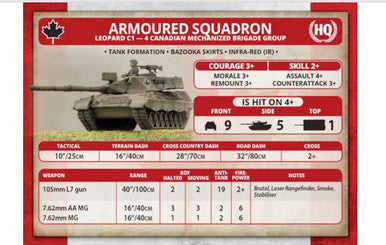 Team Yankee: NATO Leopand 1 Platoon (x5 plastic tanks)