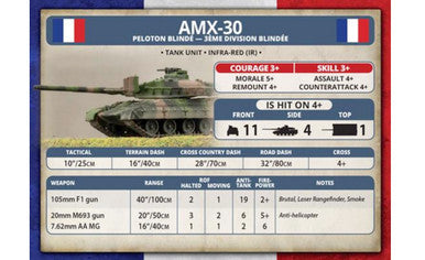 Team Yankee: AMX-30 Tank Platoon (x5 plastic tanks)