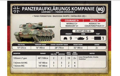 Team Yankee: Leopard 1 Panzer Zug Platoon (5x Plastic Tanks)