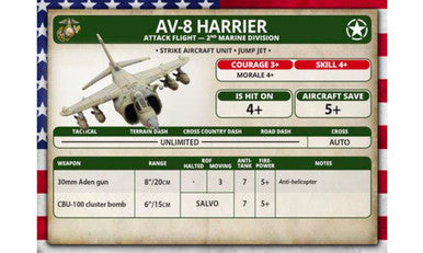 Team Yankee: AV-8 Harrrier Attack Flight
