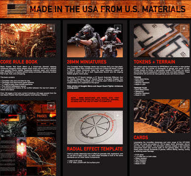 Black Powder Red Earth -Complete Target Package