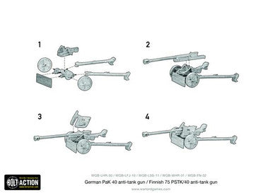 Bolt Action: Finnish 75 PSTK/40 Anti-Tank Gun