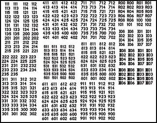 WWII German Black Tactical Numerals - D6