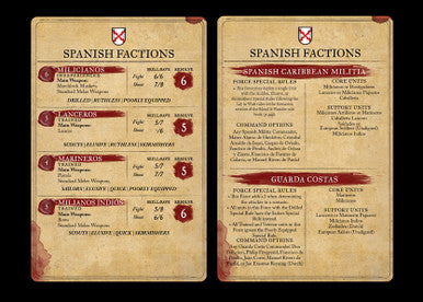 Blood and Plunder: Spanish Nationality Set