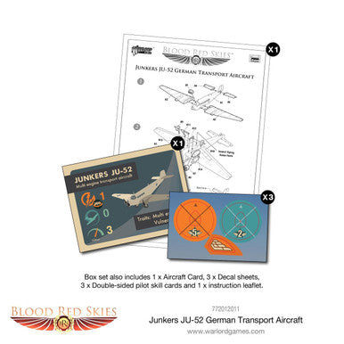 Blood Red Skies: German Junkers JU-52