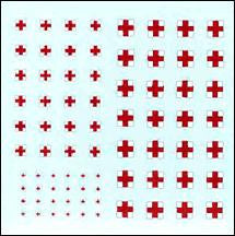 WWII & Modern Ambulance Red Crosse - D12