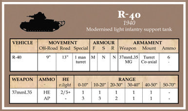 French, Polish, Hungarian, Romanian datacards