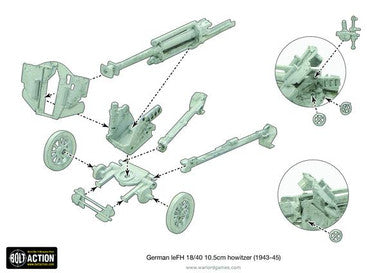 Bolt Action: German Heer 10.5cm leFH 18 medium artillery (Winter)
