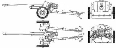 Romanian PaK38 Anti-tank Gun - Summer Uniform