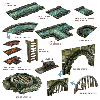 Ravenskeep Sewers