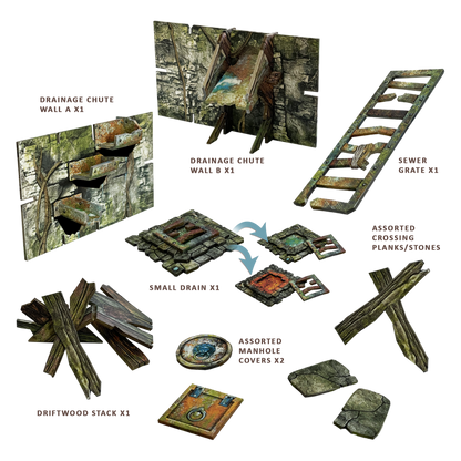Ravenskeep Sewers