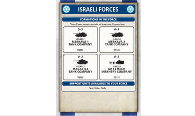 Team Yankee:  Merkava Tank Platoon