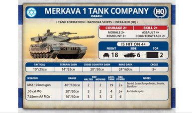 Team Yankee:  Merkava Tank Platoon
