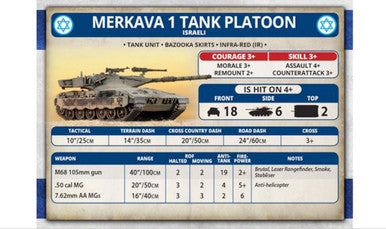Team Yankee:  Merkava Tank Platoon