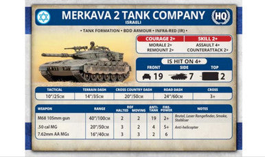 Team Yankee:  Merkava Tank Platoon