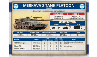 Team Yankee:  Merkava Tank Platoon
