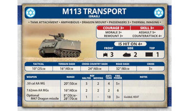 Team Yankee:  Israeli Unit Cards
