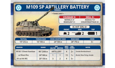 Team Yankee:  Israeli Unit Cards