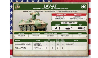 Team Yankee:  LAV-25 Vehicles w/AT and Mortar Upgrades (5 x Plastic)