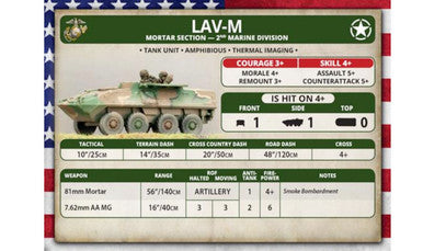 Team Yankee:  LAV-25 Vehicles w/AT and Mortar Upgrades (5 x Plastic)