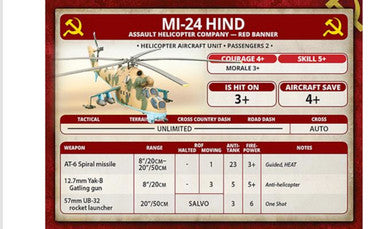 Team Yankee:  Potechnov's Bears