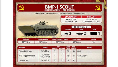 Team Yankee:  Yuri's Wolves