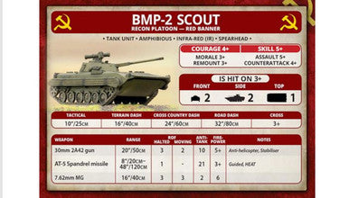 Team Yankee:  Yuri's Wolves