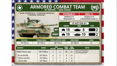 Team Yankee:  Bannons Boys (Plastic Army Deal)