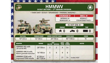 Team Yankee:  Ryan's Leathernecks American Marine Strike Force  (Plastic Army Deal)