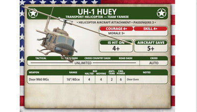 Team Yankee:  UH-1 Huey Transport Helicopters (2 x Plastic)