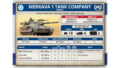 Team Yankee:  Kahalani's Warriors