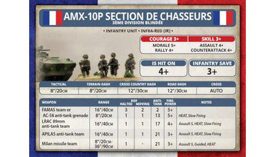 Team Yankee:  French Infantry Platoon (29 figures)
