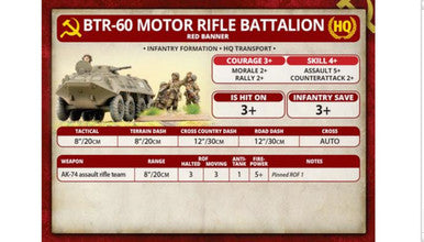 Team Yankee:  BTR-60 Company (x5 Plastic)