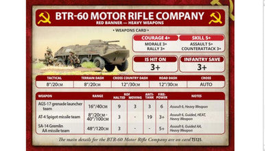 Team Yankee:  BTR-60 Company (x5 Plastic)