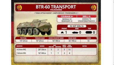 Team Yankee:  BTR-60 Company (x5 Plastic)