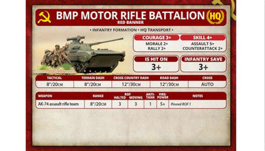 Team Yankee:  Motor Rifle Company (79 Figures, Plastic)