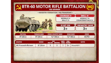 Team Yankee:  Motor Rifle Company (79 Figures, Plastic)