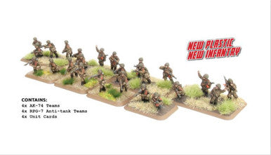 Team Yankee:  Motor Rifle Platoon (24 Figures, Plastic)