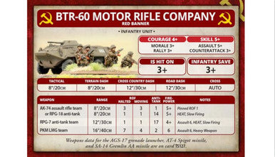 Team Yankee:  Motor Rifle Platoon (24 Figures, Plastic)