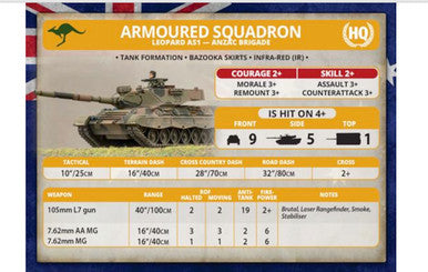 Team Yankee:  NATO Leopand 1 Platoon (x5 plastic tanks)