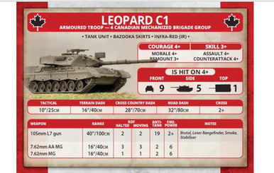 Team Yankee:  NATO Leopand 1 Platoon (x5 plastic tanks)