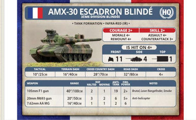 Team Yankee:  Durand's Devils Army Deal